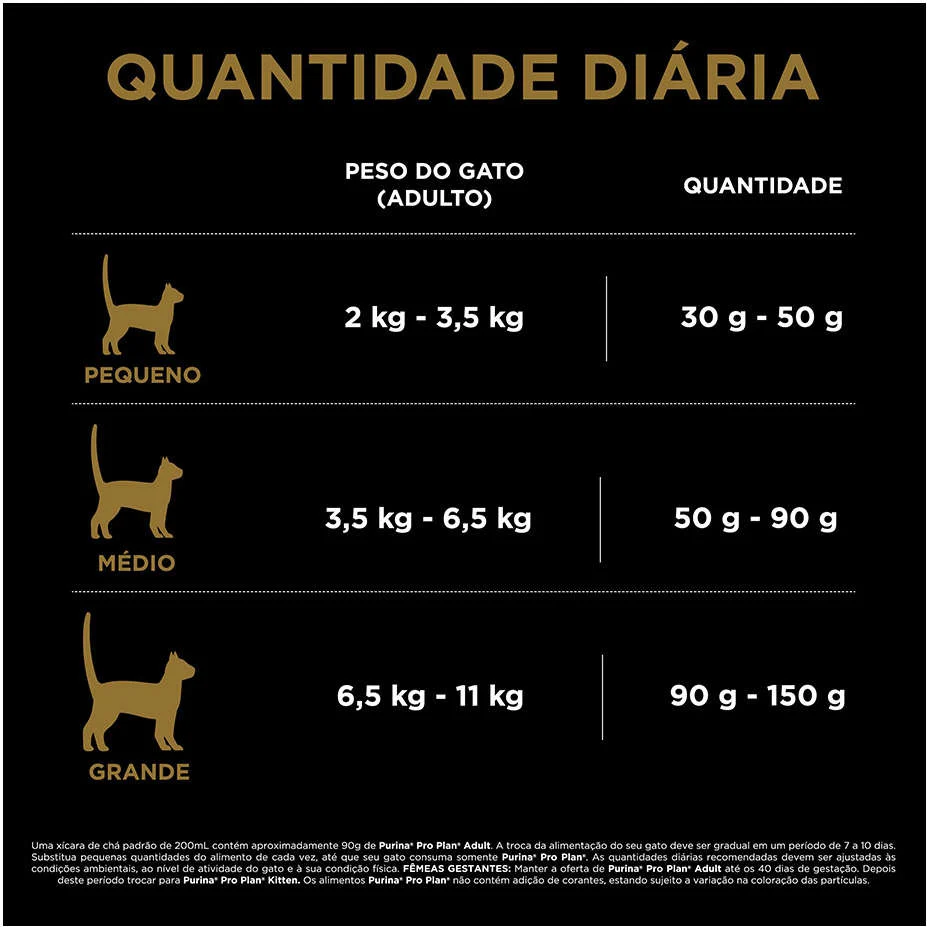 PRO PLAN® para Gatos Adultos Sabor Frango - Imagem 3